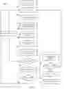 Fig. 07 - SELECTING OPTIMAL IMAGE FROM MOBILE DEVICE CAPTURES