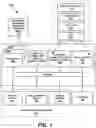 Fig. 02 - Creation and display of a 360 degree looping video file