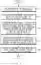 Fig. 22 - Electronic device and method of automatically switching to panorama capture mode