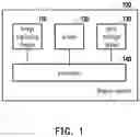 Fig. 02 - Clothes and accessories fitting method, display system and computer-readable recording medium thereof