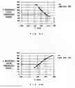 Fig. 06 - Imaging apparatus and method of calculating white balance gain
