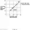 Fig. 07 - Imaging apparatus and method of calculating white balance gain