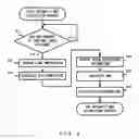 Fig. 09 - Imaging apparatus and method of calculating white balance gain