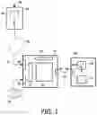 Fig. 02 - Switching between 3D video and 2D video