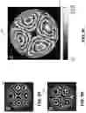 Fig. 10 - Multi-wavelength phase mask