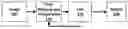 Fig. 01 - Image compression and decompression using triangulation