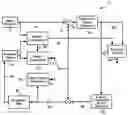 Fig. 01 - Methods, devices and systems for parallel video encoding and decoding