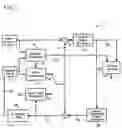 Fig. 02 - Methods, devices and systems for parallel video encoding and decoding