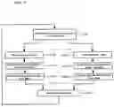Fig. 08 - Methods, devices and systems for parallel video encoding and decoding