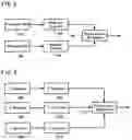 Fig. 09 - Methods, devices and systems for parallel video encoding and decoding