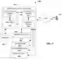 Fig. 07 - Directing user focus in 360 video consumption