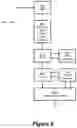 Fig. 07 - METHOD OF VIDEO TRANSMISSION AND DISPLAY