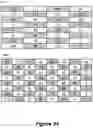 Fig. 35 - METHOD OF VIDEO TRANSMISSION AND DISPLAY