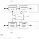 Fig. 02 - Multimedia pipeline device