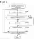 Fig. 09 - Transmission apparatus, reception apparatus, and data processing method