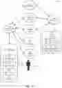 Fig. 02 - Machine learning for recognizing and interpreting embedded information card content