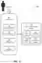 Fig. 04 - Machine learning for recognizing and interpreting embedded information card content