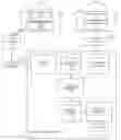 Fig. 01 - Methods and apparatus to determine synthetic respondent level data using constrained Markov chains