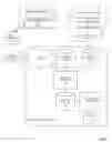 Fig. 02 - Methods and apparatus to determine synthetic respondent level data using constrained Markov chains