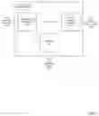 Fig. 04 - Methods and apparatus to determine synthetic respondent level data using constrained Markov chains