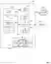 Fig. 09 - Methods and apparatus to determine synthetic respondent level data using constrained Markov chains