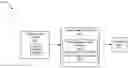 Fig. 01 - Intelligent viewer sentiment predictor for digital media content streams