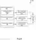 Fig. 09 - Intelligent viewer sentiment predictor for digital media content streams