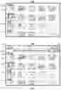 Fig. 02 - Methods and systems of facilitating sharing of information among service providers