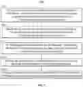 Fig. 06 - Systems and methods for sorting favorite content sources