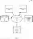 Fig. 02 - Network device based proximity beacon locating