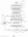 Fig. 02 - Measuring and analyzing the movement of mobile devices with the help of a wireless telecommunication network