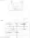 Fig. 02 - Communication apparatus and communication method