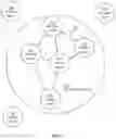 Fig. 08 - Methods and systems for social networking with autonomous mobile agents