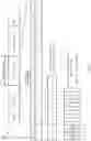 Fig. 07 - Zone based soft resource partitioning for high reliability high range communication (HRHRC)