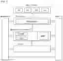 Fig. 02 - Device and method for V2X communication