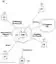 Fig. 01 - System and method of user equipment state configurations