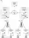 Fig. 01 - Secure beacon identity