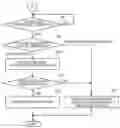 Fig. 01 - Communication apparatus and communication method