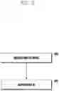 Fig. 03 - Method and device for setting customized function by means of smart key for vehicles