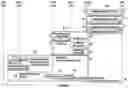 Fig. 01 - Profile download method and apparatus for use in wireless communication system