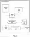 Fig. 03 - Neighbor awareness networking time slot allocation