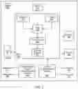 Fig. 04 - Neighbor awareness networking time slot allocation