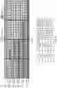 Fig. 10 - Neighbor awareness networking time slot allocation