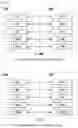 Fig. 06 - Method for controlling wireless link and wireless connection of terminal in wireless communication system, and apparatus supporting same