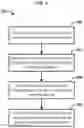 Fig. 06 - Systems and methods for network device management