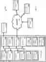 Fig. 07 - Systems and methods for network device management