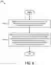 Fig. 07 - Random access skip configuration