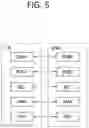 Fig. 06 - Method and apparatus for transmitting QoS flow to DRB mapping rule
