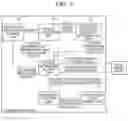 Fig. 02 - Communication terminal in wireless ad-hoc network, communication method, and communication program