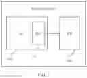Fig. 02 - Data connection establishment method and terminal device